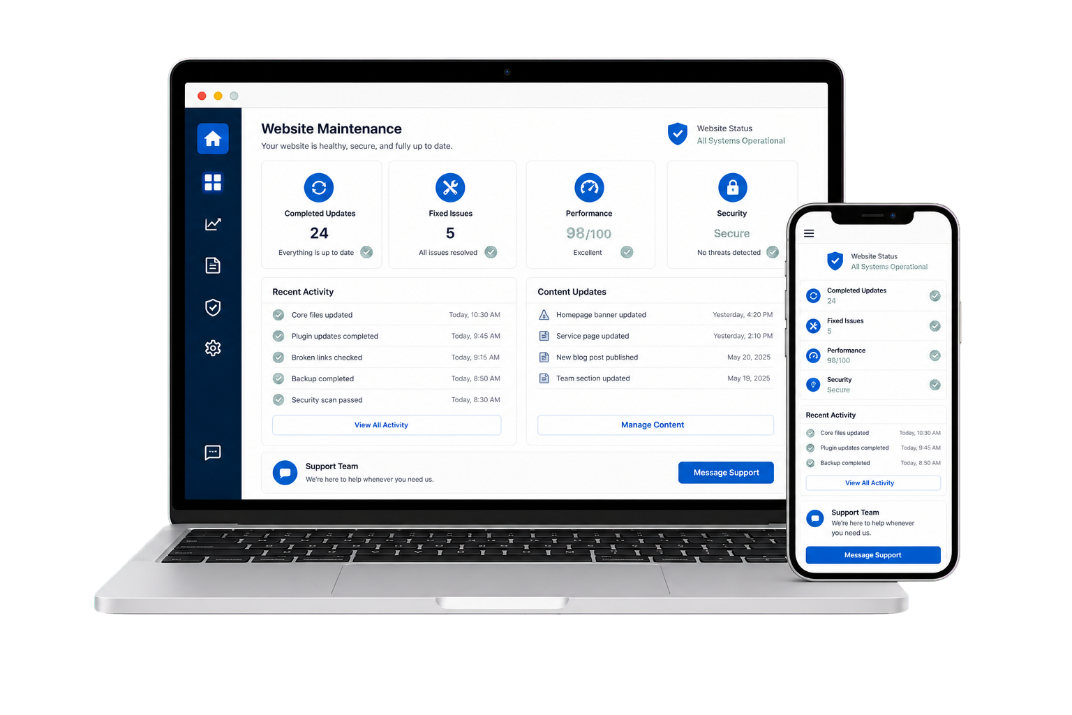 Website maintenance dashboard showing completed updates, fixes, and performance checks