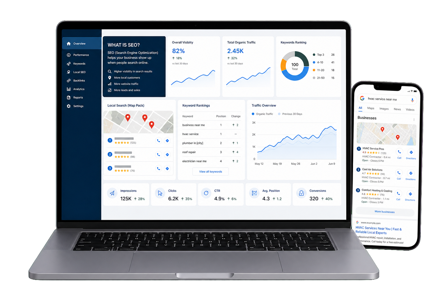 Laptop and phone showing local SEO search visibility dashboards