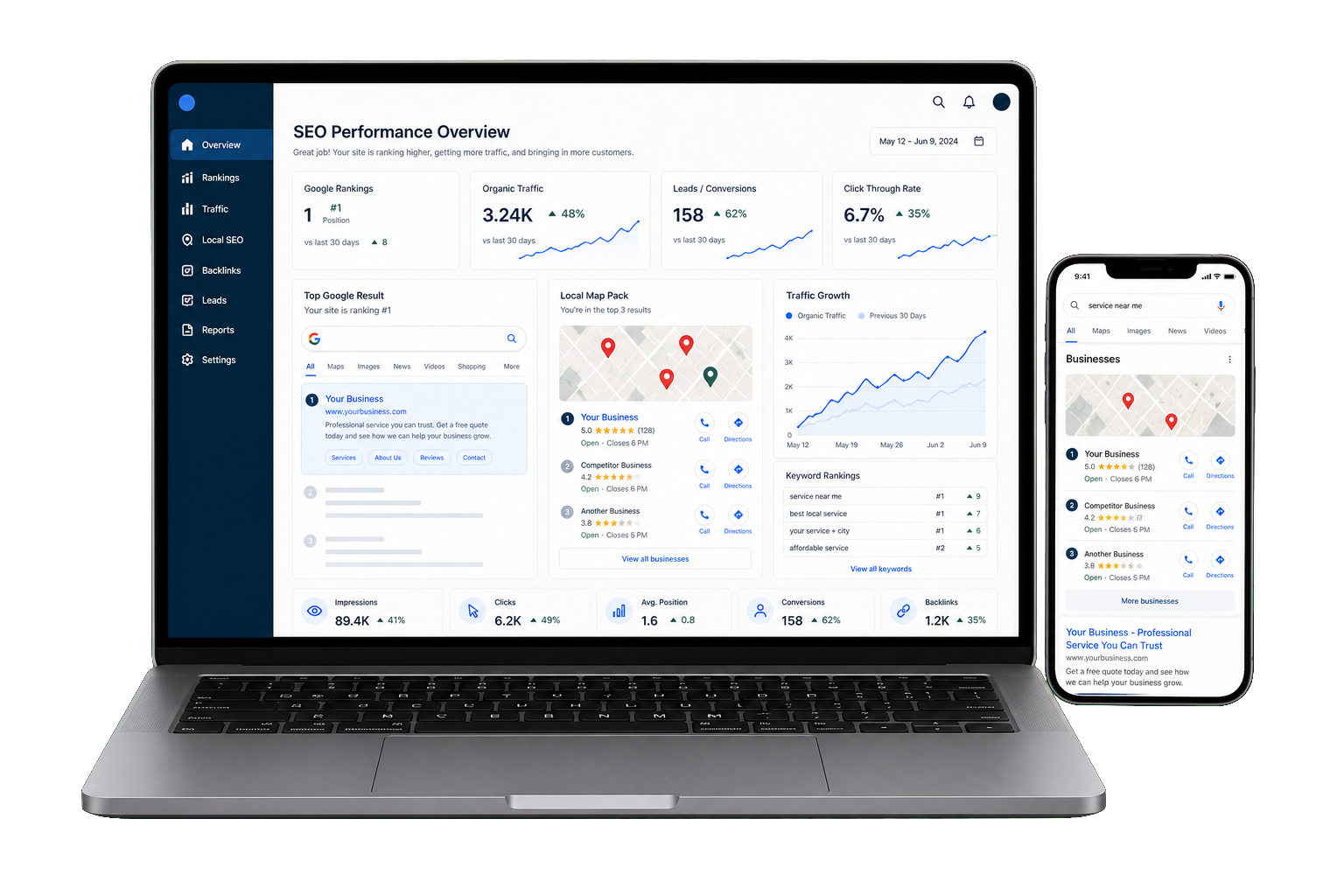 Laptop and phone showing a business ranking first with local SEO growth indicators