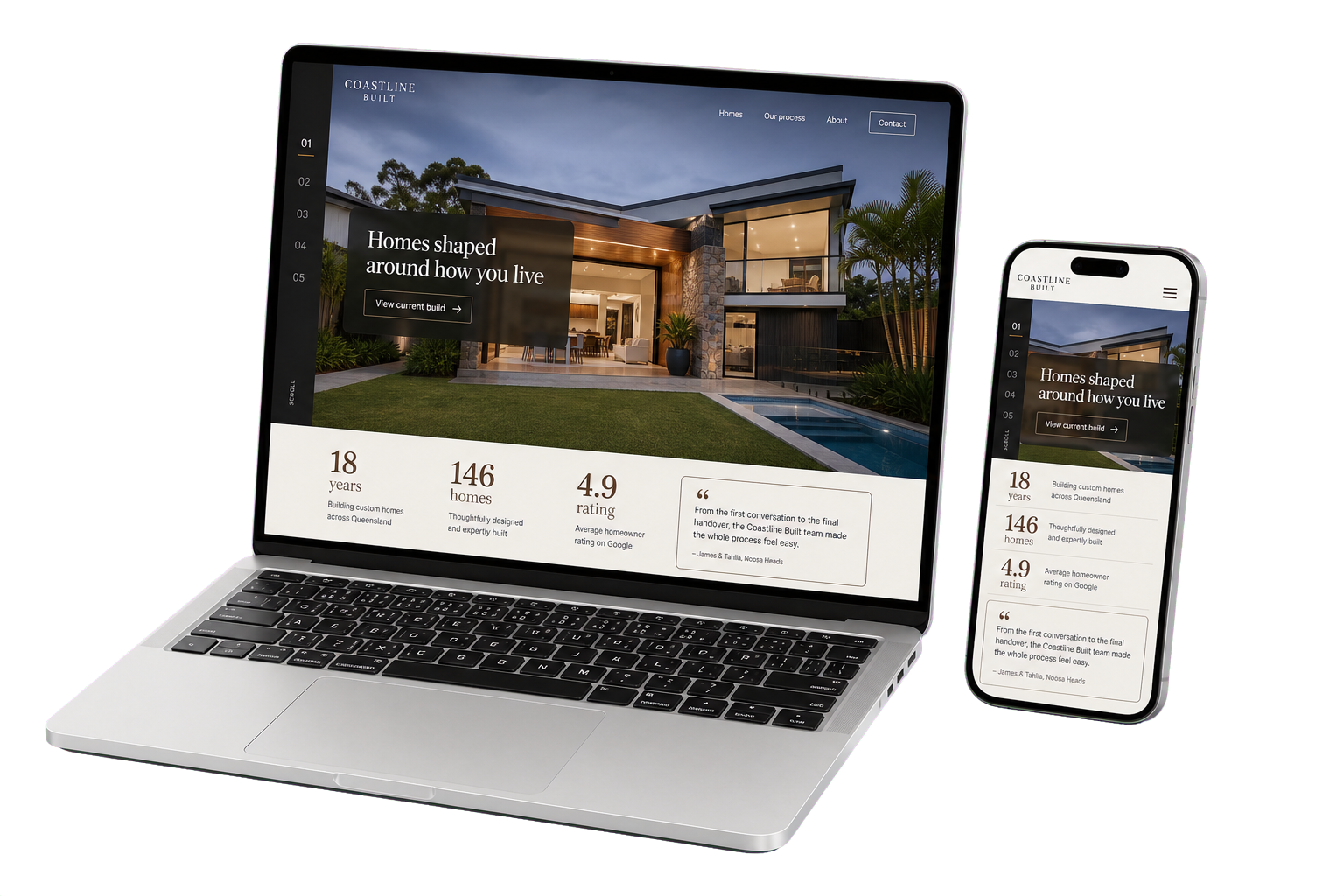 Responsive custom home builder website displayed on a laptop and mobile phone